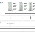 box doccia economici ristrutturazione rifacimento bagno sostituzione trasformazione vasca in con doccia vicenza padova trieste udine pagine 6-7